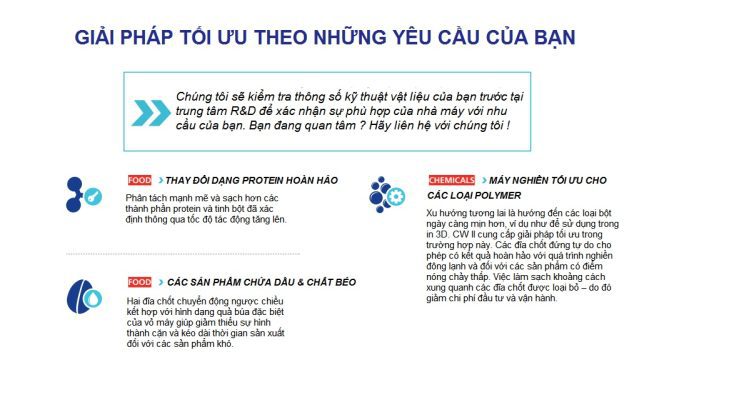 Máy Nghiền đinh Chốt Pin Mill Hosokawa Alpine Contraplex Cw250 Và Cw400