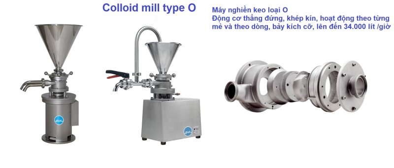 Máy Nghiền Và Trộn Keo Colloid Mill