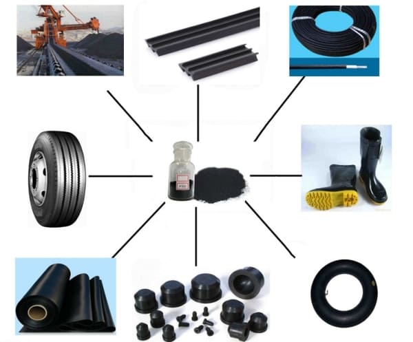 Muội Than đen N220, N330, N550, N660 Loại Nào Tốt Nhất ? - Phát Đại Lộc